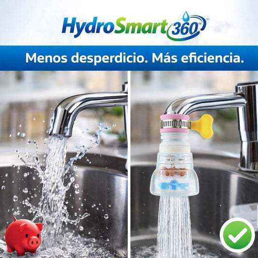 Flitro de agua HydroSmart 360™ Ahorra y Purifica tu consumo de agua mes a mes